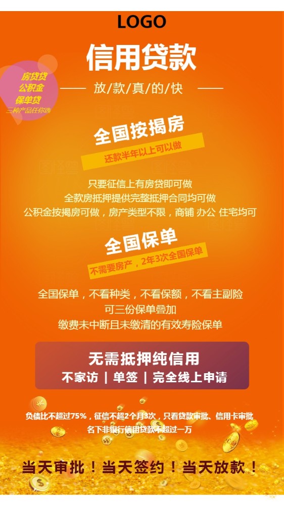 沈阳大东区私人抵押贷款：快速解决资金问题的有效方式